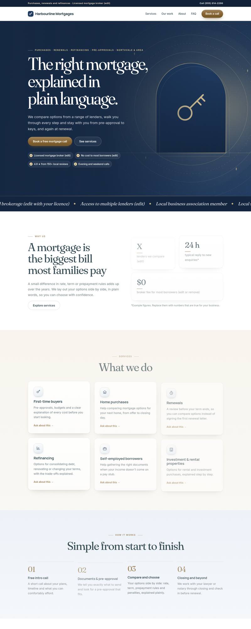 Home page of the Coilhouse Mortgage brokers version, scrolling
